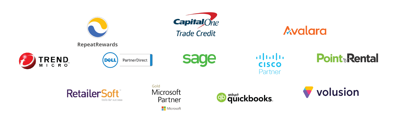 NewArtboard 1 copy@2x Cloud of Partner Logos